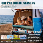 Self Inflating Sleeping Pad with Electric Pump, 3.14" Ultra-Thick Memory Foam Camping Mattress Pad with Pillow Fast Inflating in 30s,9.5 R-Value Insulated Camping Pad for Camping Car Travel, Blue