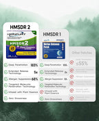 HMSDR2 80ct Motion Sickness Patches with Plant Essence – Lavender – Sea Sickness Patches for Cruise, Car, Airplane – Non-Drowsy, 72H Lasting