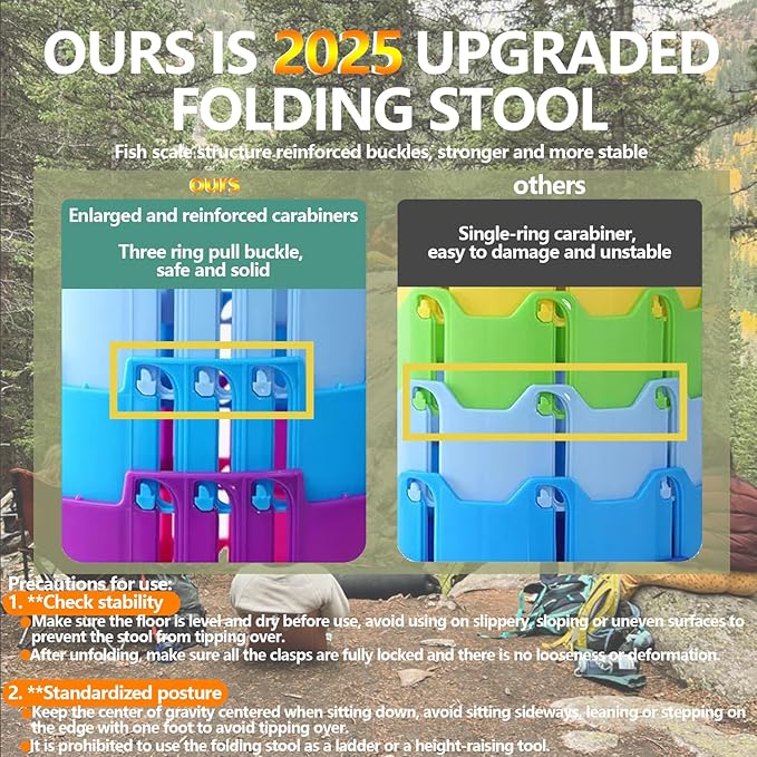 JAEMEYEM 2 PCS Upgraded Collapsible Stool Chair, Max 660lb Folding Stool, Lightweight, Sturdy, Adjustable, Portable, Foldable Seat Stools for Outdoor Camping Fishing Hiking BBQ