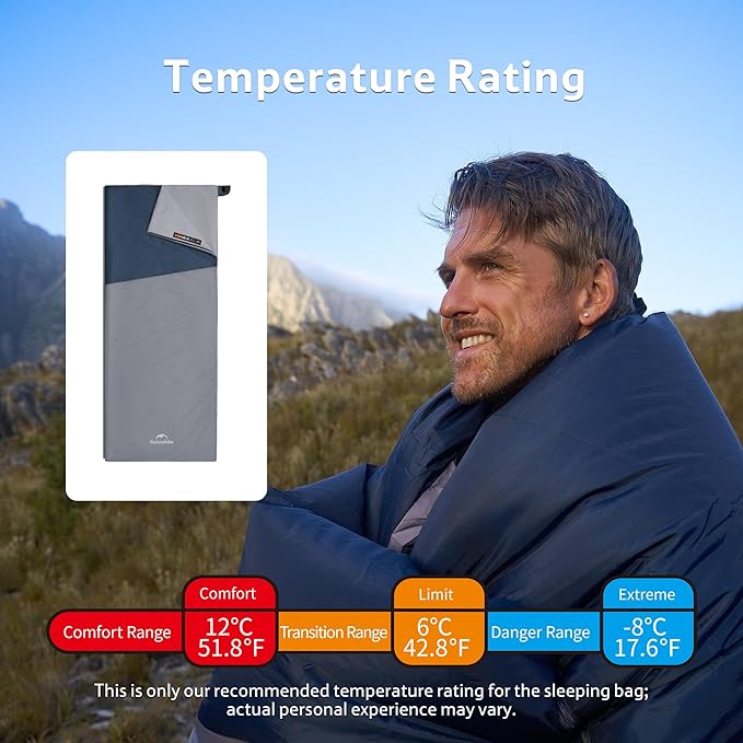 Naturehike Lightweight Compact Sleeping Bag, Envelope Ultralight Backpacking Sleeping Bag Portable, Waterproof, Comfort with Compression Sack for Cold&Warm, Camping, Traveling, Hiking