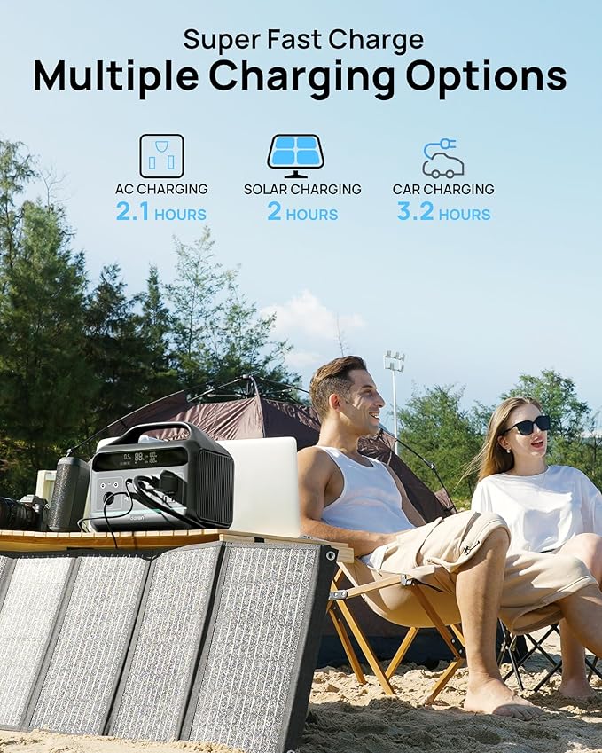 Portable Power Station, 192Wh LiFePO4 Battery Backup w/ 2 300W (Surge 600W) AC Outlets, PD60W Fast Charging Outlet, Solar Generator for Outdoors Camping Travelling and Emergencies