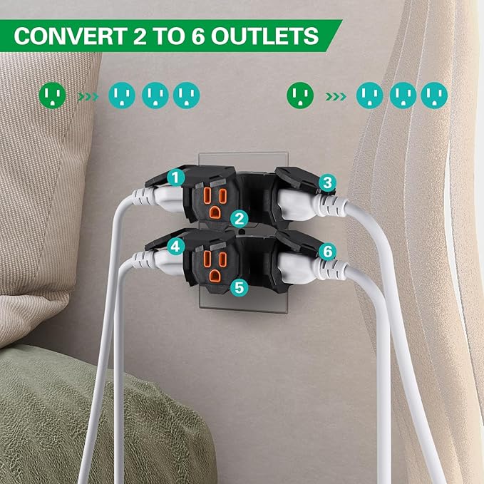 3 Outlet Indoor Outdoor Wall Adapter, ETL Listed 3-Prong Grounded Outlet Splitter, Weatherproof Heavy Duty Multi Outlet Power Plug Extender with Protective Cover, Black (Orange, 1 Pack)