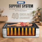 Queen Air Mattress with Built-in Pump, 18" Top Inflatable Mattress with Waterproof Flocking Fabric, Three-Minute Quick-Inflatable Bed. Portable Blow Up Mattress for Home, Outdoor and Guests