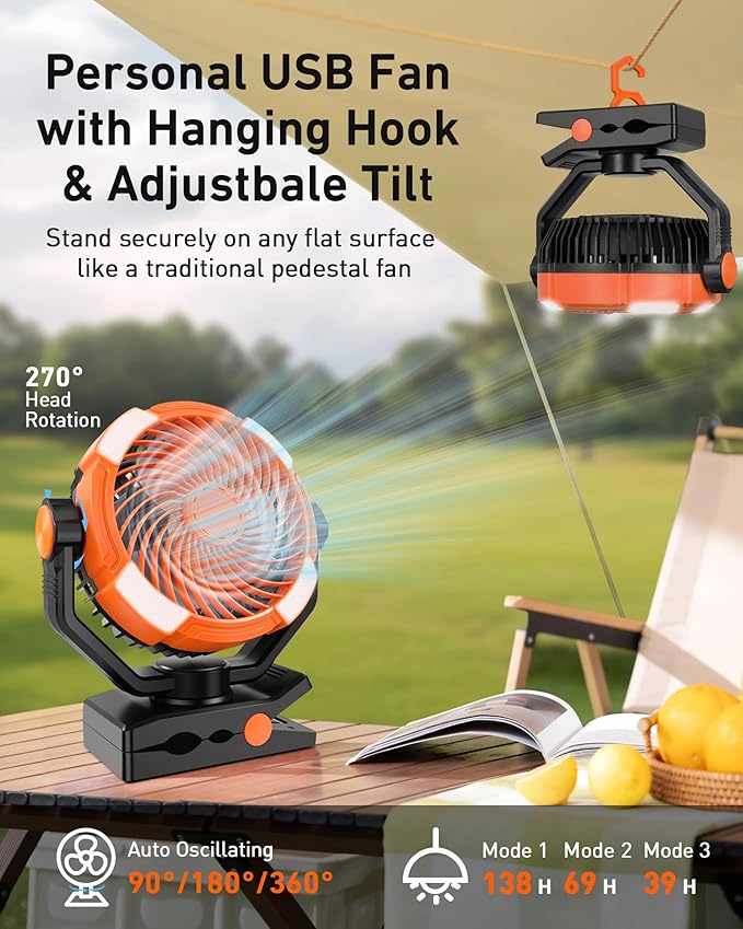DUKUSEEK Clip Fan with LED Lantern, 20000mAh Rechargeable Clamp Fan, 360° Rotation USB Personal Fans with Hanging Hook, 9in Portable Camping Fan for Bed, Car, Bedroom, Outdoor