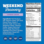 Waterboy Weekend Recovery | 3,187mg Electrolyte Powder Packets | Ginger + L-Theanine + Vitamins | No Sugar, All Natural, Gluten Free | 24 Drink Stick Mixes (Grape)