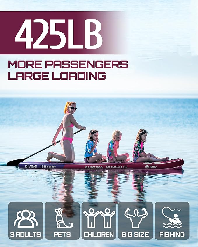 ESUP 11’6 ×34" Wide Inflatable Paddle Board with Premium SUP Paddleboard Accessories, Extra Stable Stand Up Paddle Boards for Adults/425lb/Family/Yoga/Beginner, with Shoulder Strap,Dual-Action Pump