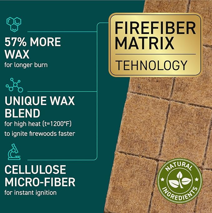 Fire Starter Cubes, 160 pcs - Easy BBQ Ignition - Natural, Waterproof & Odorless Firestarter Squares for Campfire, Charcoal Grill, Outdoor Fire Pit, Wood Stove, Fireplace, Logs - Camping Essentials