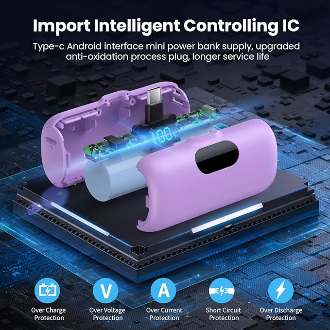 Mini Portable Charger 5000mAh Power Bank, 15w PD USB C Cell Phone Portable Power, LCD Display Battery Pack Compatible with Android Phone/Samsung Galaxy S22,S21/Note/Pixel/OnePlus 9 etc (Light Purple）