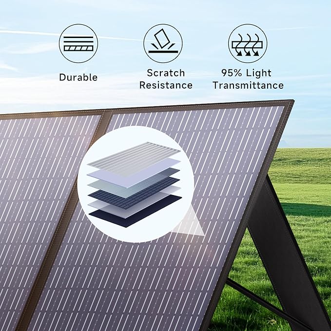 ALLPOWERS 200W Portable Solar Panel, 36V Lightweight SP033 Foldable Solar Charger for Portable Power Station, 23% High Efficiency IP67 Waterproof, for PRV, Camping, Home, Off Grid