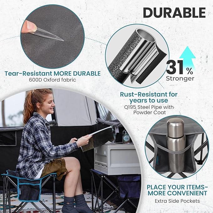 FUNDANGO Folding Camping Stool, 2 Pack 18.1 Inch Oversized Foot Rest 440 Lbs Heavy Duty Portable Padded Stools Seat Anti-Slip Foots & Carry Strap for Fishing Outdoor Lawn Travel (Grey)