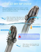 Greatever G2 Full Face Snorkel Mask with Latest Dry Top System,Foldable 180 Degree Panoramic View Snorkeling Mask with Camera Mount,Safe Breathing,Anti-Leak&Anti-Fog