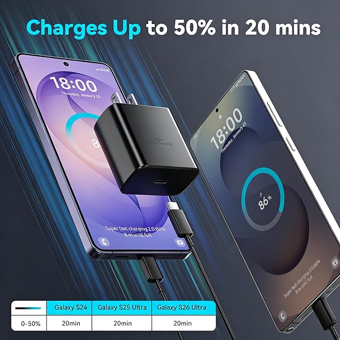45W Super Fast Charger USB C Android Phone Type C Charger Fast Charging Block with 6.6FT Cord for Samsung Galaxy S26/S26 Ultra/S26+/S25 Ultra/S25/S24 Ultra/S24/S23 Ultra/S22/S21/S20/Note 10, Black