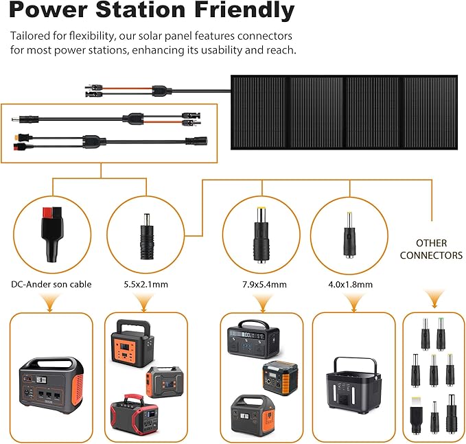Portable 120 Watt 12V Foldable Solar Panel with Adjustable Kickstands and Waterproof IP65 Design for Power Station, Travel, Outdoor Camping, RVs, and Off-Grid Applications