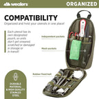 Camp Kitchen Cooking Utensil Set Travel Organizer Grill Accessories Portable Compact Gear for Backpacking BBQ Camping Hiking Travel Cookware Kit Water Resistant Case