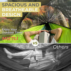 Miztli Camping Hammock -Portable Hammock w/Spacious Net & Tree Straps w/Adjustable Loops, Double and Single Hammock for Outdoor, Indoor, Hiking and Travel