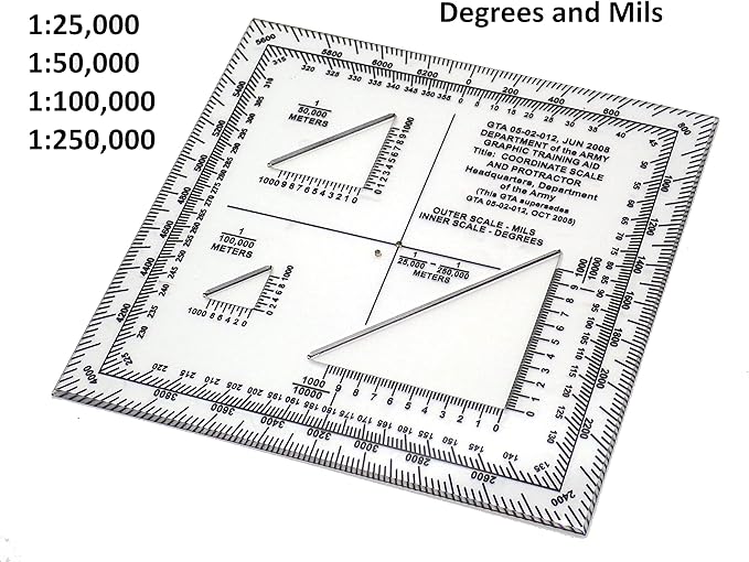 Military Protractors