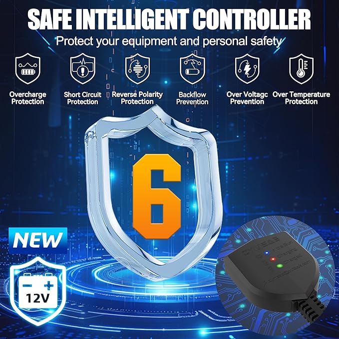 OYMSAE 30 Watt 12 Volt Solar Panel Solar Trickle Charger 30W 12V Portable Solar Battery Charger & maintainer with Cigarette Lighter Plug & Alligator Clip