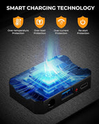 30W Solar Panel Charger YT30 Foldable Solar Panel IP65 Waterproof Solar Charger with QC3.0 USB & DC Output(10 Connectors) 24% High Efficiency for Outdoor Camping