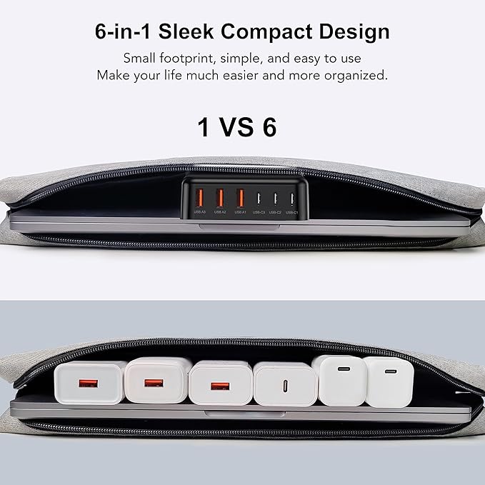 USB C Fast Charger, 100W GaN 6 Port Type C Charging Station Hub Block Cube, USB C Wall Charger Power Strip Adapter Plug for iPad iPhone 16 15 14 13 12 Pro Max Pixel Note Galaxy, 5ft Cord