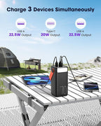 Portable Charger Power Bank 70000mAh, 22.5W Fast Charging USB C Battery Pack, 3 Outputs, LED Display & LED Light, External Huge Capacity Battery Bank for iPhone, Samsung, iPad, Travel Emergency
