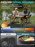 KingCamp Folding Glass Fiber Camping Table, Portable Camp Table with Adjustable Height Aluminum Legs & Carry Bag for Outdoor, Picnic, Beach, Party, Indoor, Use for 4-6 People