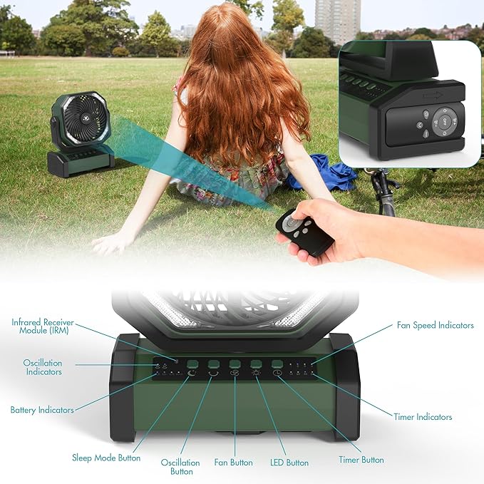 KITWLEMEN Camping Fan with Light - 20000mAh Rechargeable Battery Fan, 60Hrs Max Run Time, 4 Speeds, Timer, Auto Oscillation, 270° Pivot & Hook for Camping, Power Outage, Hurricane