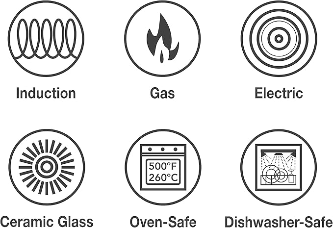 Tramontina Boston Tri-Ply Clad Stainless Steel 8-Inch Small Frying Pan, Induction-Ready Skillet, Dishwasher-Safe, NSF-Certified, Made in Brazil