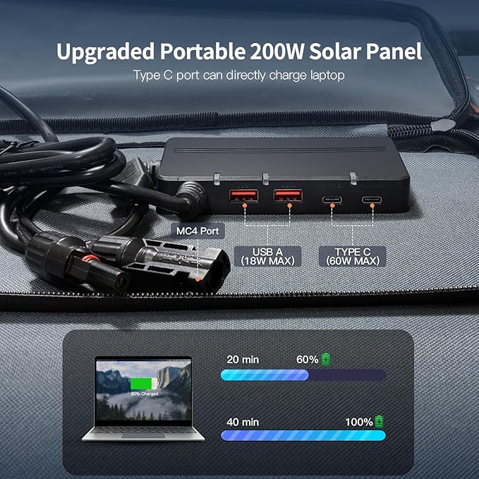 Upgraded 200W Portable Solar Panel for Power Station Generator, 18V Foldable Waterproof IP65 Solar Cell Charger with Adjustable Kickstand and MC-4 Cable for Laptop Outdoor Camping Boat Lawn RV Trip