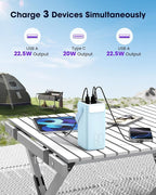 Portable Charger 80000mAh Power Bank, 22.5W Fast Charging USB C Battery Pack, 3 Outputs, LED Display & LED Light, External Huge Capacity Cell Phone Battery Bank for iPhone, Samsung, iPad, Travel