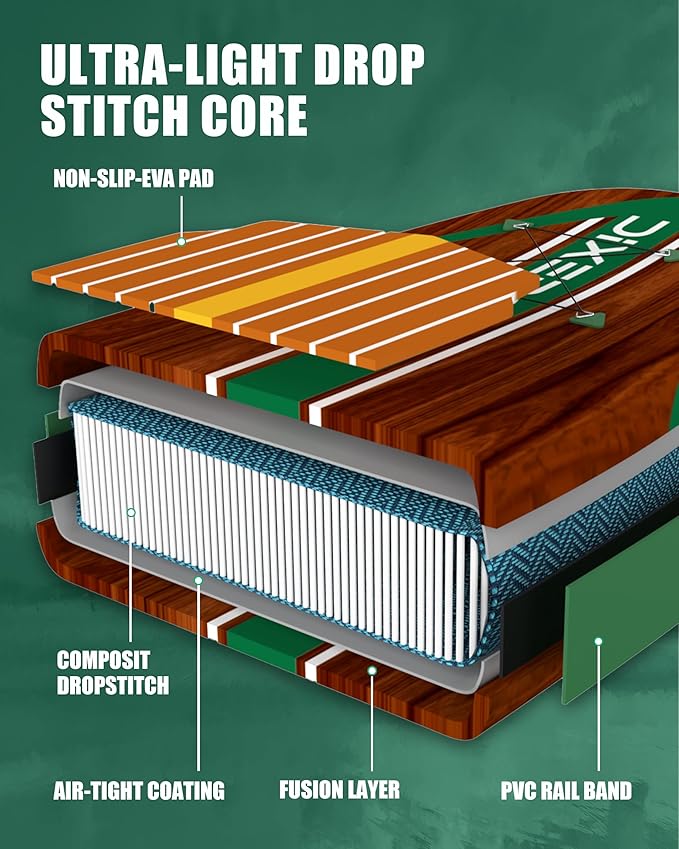 Inflatable Stand Up Paddle Board with SUP Accessories, Anti-Slip EVA Deck, 11'*33" Inflatable Paddle Boards for Adults & Youth of All Skill Levels