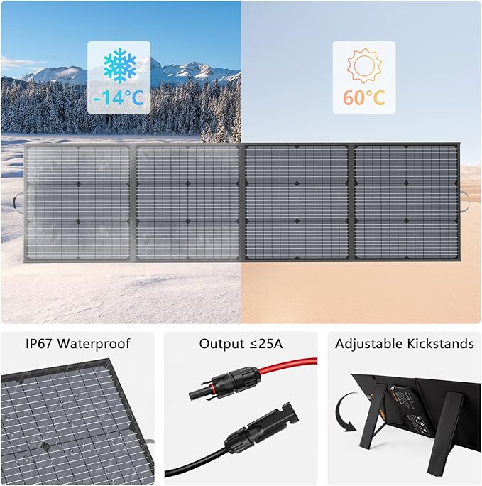 220W Portable Solar Panel, Lightweight Foldable 20V Solar Panels Complete with an Adjustable Kickstand, IP67 Waterproof Charger for Outdoor Camping, Portable Power Station, Motorhome, RV