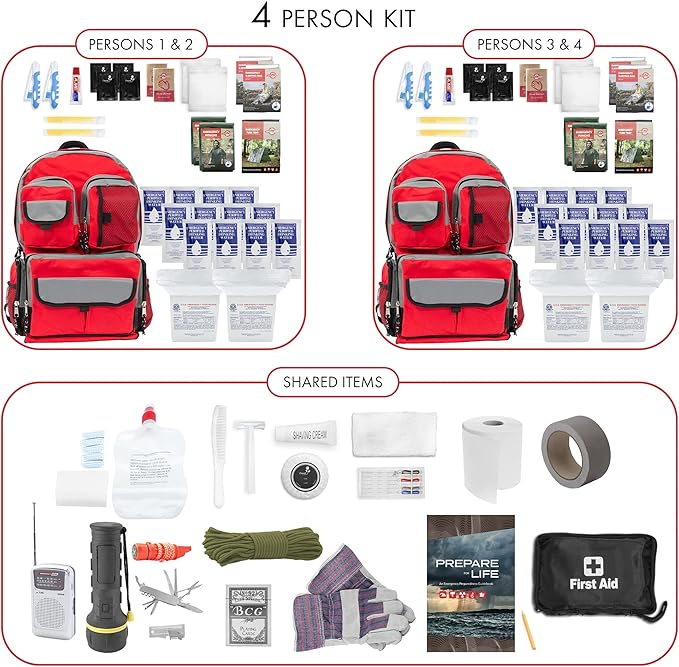 Family Emergency Kit | All-in-one Survival Kit Backpack for Earthquake, Flood, Disaster Relief, Civil Unrest & Outdoor - Survival Bag & Emergency Preparedness Kit for Families