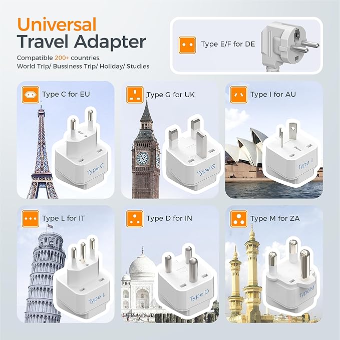 TESSAN Voltage Converter US to Europe 220 to 110, Universal Travel Adapter Voltage Converter with 4 USB Ports (1 USB C), 3 AC and EU UK AU IT in ZA Plug Power Adapter, Step Down Transformer, 4 FT