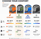 MalloMe Sleeping Bags for Adults Cold Weather & Warm - Backpacking Camping Sleeping Bag for Kids 10-12, Girls, Boys - Lightweight Compact Camping Essentials Gear Accessories Hiking Sleep Must Haves