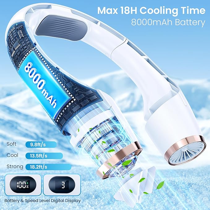 Portable Neck Fan, 8000mAh 18Hrs Long-Lasting, Hands Free 360° Cooling, 3-Speed LED Display, Adjustable to Wear, Quiet Rechargeable Personal Fans for Office/Travel/Outdoor Gift for Women Men