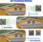 MARBERO 4.7 Inch Solar Powered Fan Kit, 15W Solar Panel with 2 Waterproof Fans, Intake or Exhaust Air Fan wtih 13 Ft Cable for Outside Backyard Chicken Coops, Greenhouses, Dog Houses, Pet Houses