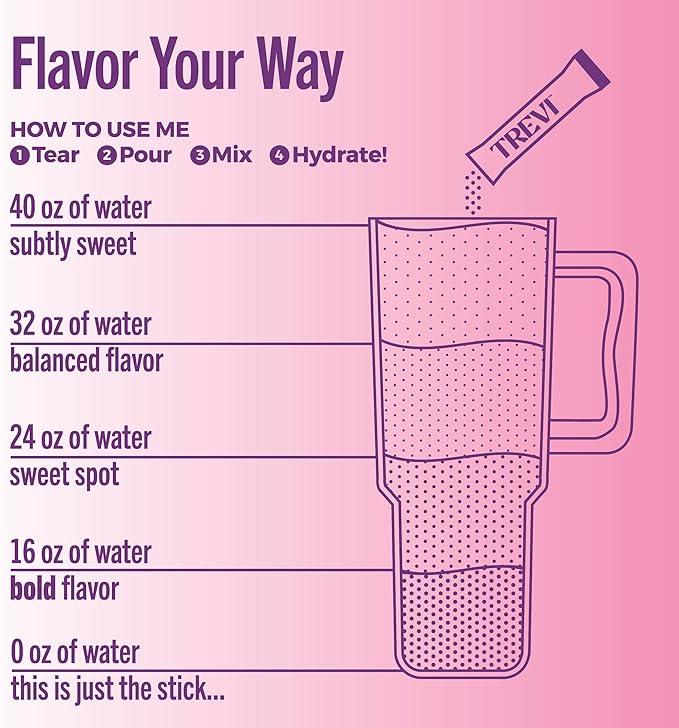 TREVI™ Sugar Free Electrolytes - Drink Mix Hydration Powder Packets - 28 Count - Berry Lemonade