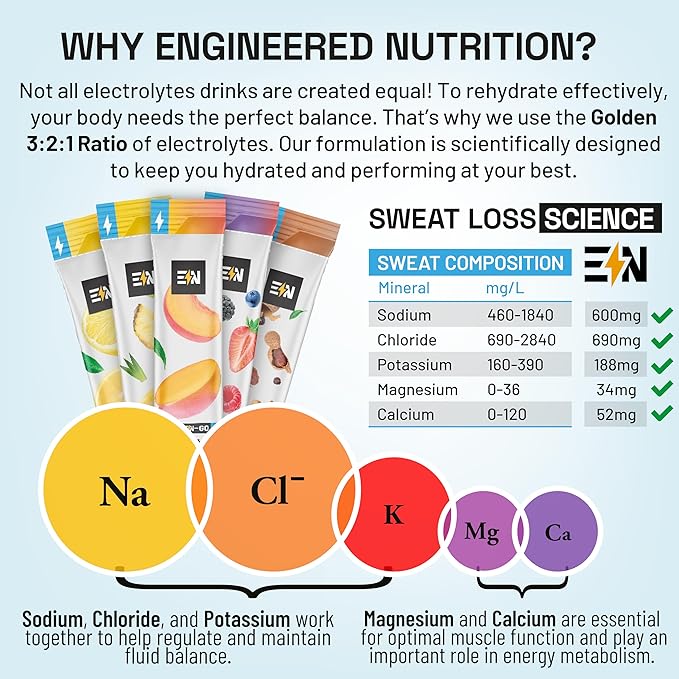 EN, Sugar-Free Electrolytes Powder Packets – Keto Electrolytes Hydration Packets, Single-Serving Electrolytes, Zero Calories, Vegan, Non-GMO, Organic, Gluten-Free, Lemonade 18 CT