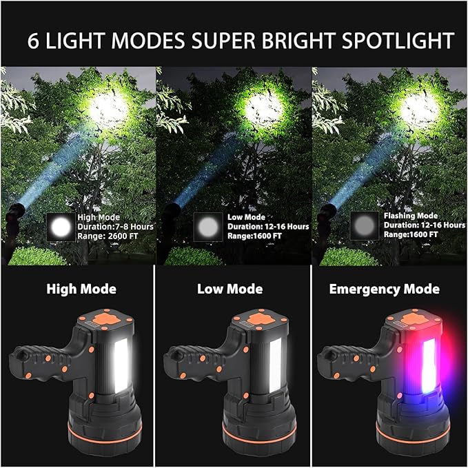Rechargeable Spotlight Flashlight Water Resistant 8 Hour Runtime LED Super Bright Handheld Searchlight with Shoulder Strap,for During Hurricane Emergency Walking Outages Boating Camping Lantern