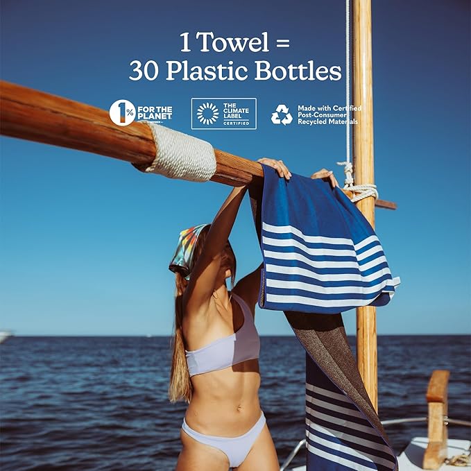 Nomadix Original Towel - Perfect for Beach, Pool, Travel, Camping, Yoga - Made with Recycled Materials - Super Absorbent - Sand Resistant - Poolside Navy - 72.5x30