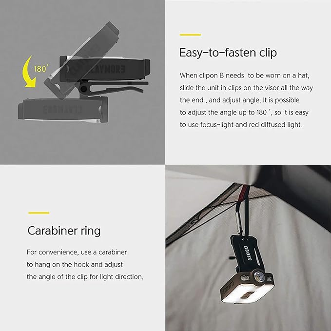 Claymore Capon 40B Red Clip-On Cap Light – USB-C Rechargeable 230LM LED Headlamp | 3 Light Modes 180° Adjustable Beam IP54 Water Resistant Up to 12 Hrs Runtime for Camping, Running, Outdoor