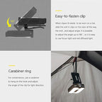 Claymore Capon 40B Red Clip-On Cap Light – USB-C Rechargeable 230LM LED Headlamp | 3 Light Modes 180° Adjustable Beam IP54 Water Resistant Up to 12 Hrs Runtime for Camping, Running, Outdoor