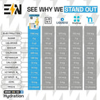 EN, Sugar-Free Electrolytes Powder Packets – Keto Electrolytes Hydration Packets, Single-Serving Electrolytes, Zero Calories, Vegan, Non-GMO, Organic, Gluten-Free, Lemonade 18 CT