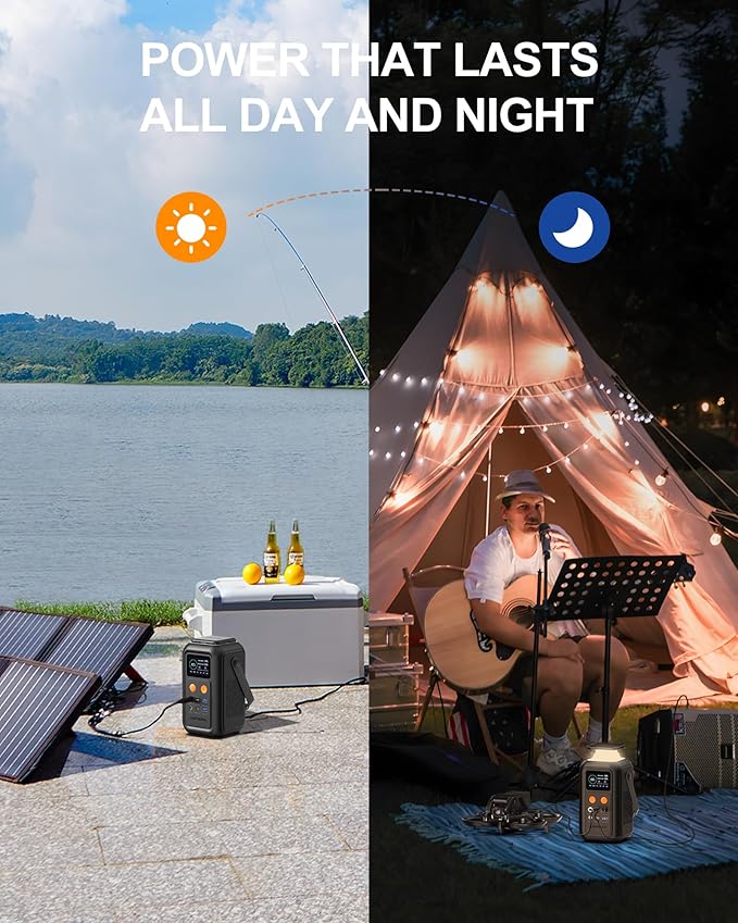 AsperX Portable Power Station, 192Wh LiFePO4 Battery with 200W Output, Dual 140W PD3.1 Fast Charging, Smart Display, 60,000mAh DC Laptop Power Bank Station for Outdoor Travel, Camping, Home, Emergency