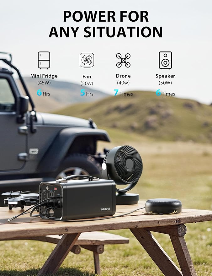 Portable Power Station 300W(Peak 600W), 296 Wh/80000mAh Fast Charging, Rechargeable Generator with 7 Outputs, AC Outlets Power Bank with LED Light for Home Backup Emergency Travel RV Camping