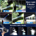 Bud K Rechargeable LED Headlamp, 1200 Lumens Super Bright Headlamp Flashlight with Motion Sensor, 8 Modes, 135°Adjustable, IPX7 Waterproof Head Lamp for Camping, Running, Climbing, Hiking