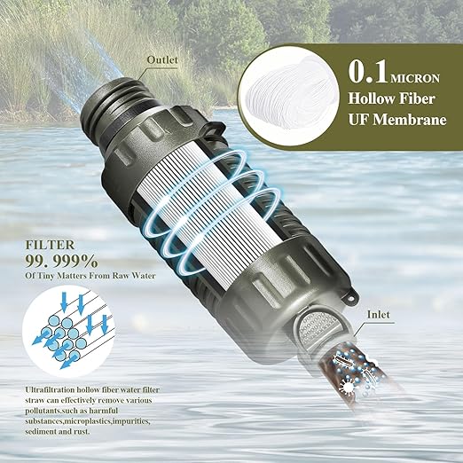 2 Pack Timain Portable Personal Water Filter Straw,Water Purifier Survival for Emergency Preparedness,Outdoor Activities,Travel,Camping, Hiking,Fishing,Hunting.