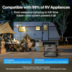 BLUETTI Portable Power Station Apex 300 & B300K & Charger 1 (560W Alternator Charger), 5529.6Wh LFP Battery Backup with 6 3840W AC Outlets, On-the-Go Recharging, for Camping, RV Life (2025 New)