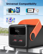 Portable Charger Power Bank 70000mAh, 22.5W Fast Charging USB C Battery Pack, 3 Outputs, LED Display & LED Light, External Huge Capacity Battery Bank for iPhone, Samsung, iPad, Travel Emergency