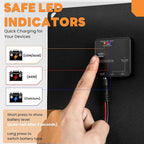 FieryRed 10W 12V Solar Battery Trickle Charger Maintainer, Solar Panel Charging Kits for Car Automotive Boat Trailer with Dual USB Fast Charging, Cigarette Lighter Plug & Alligator Clip